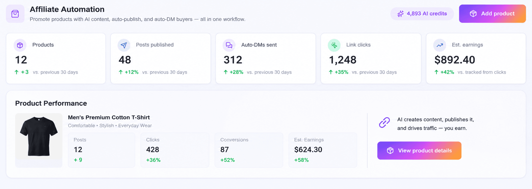 Affiliate Studio — a product with its generated post and image